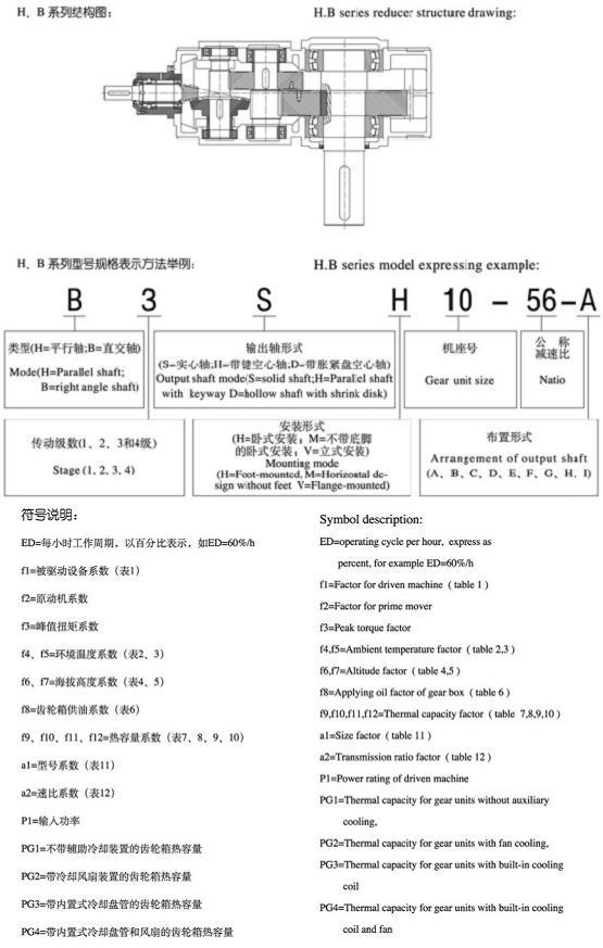 H、B系列标准工业米乐APP官网(中国)有限公司箱